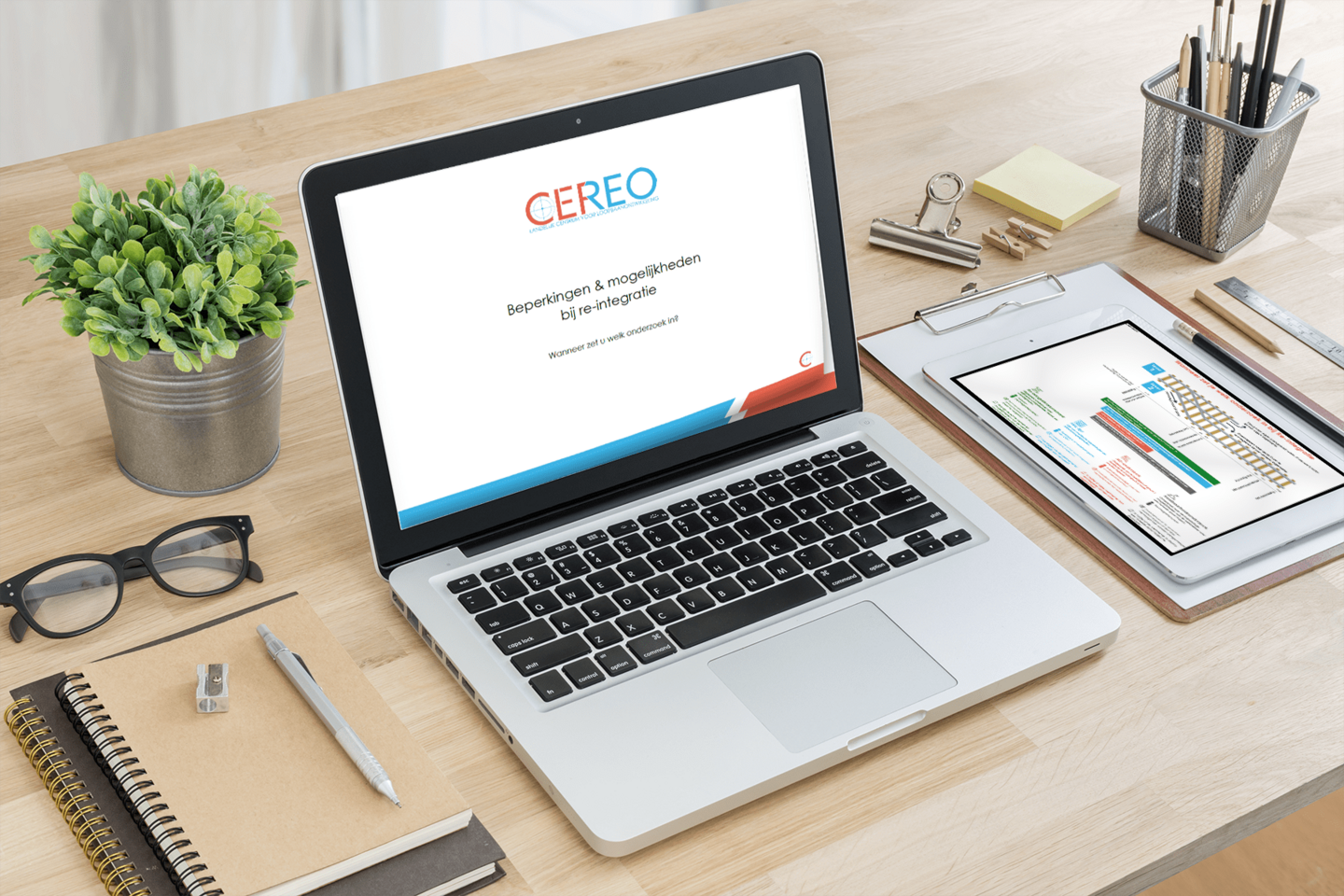 Wat is een FML Functionele Mogelijkheden Lijst